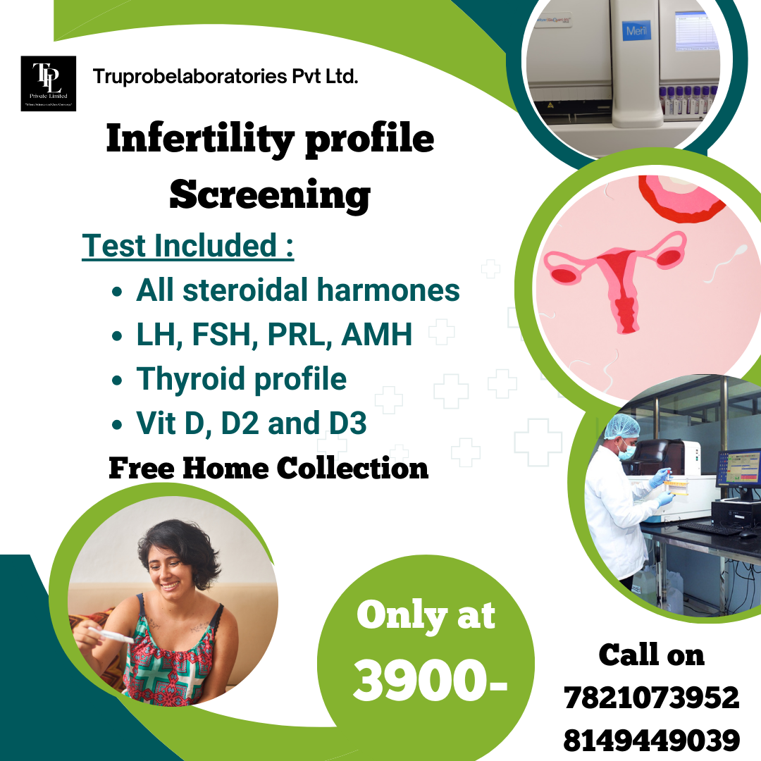 Infertility Screening tests Panel 